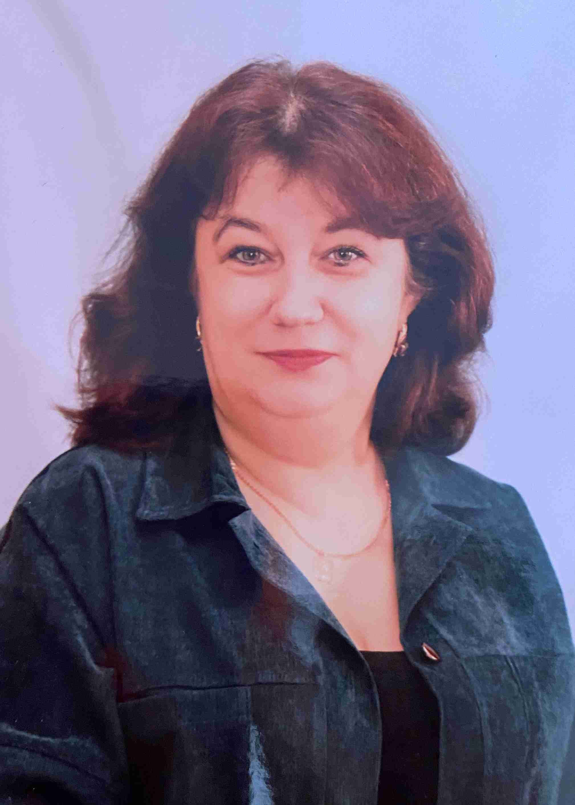 Микуло Ирина Фёдоровна 